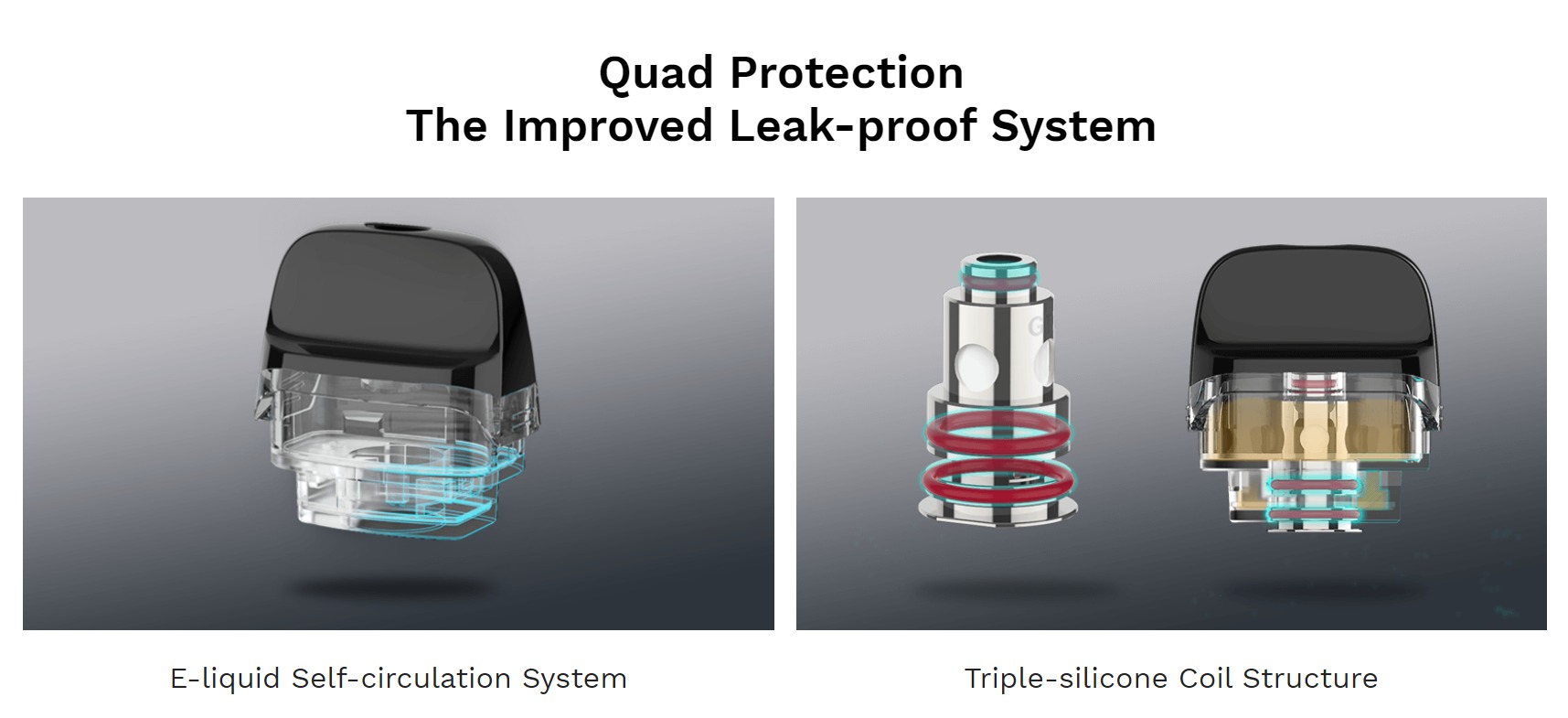 Luxe PM40 Leak-proof System