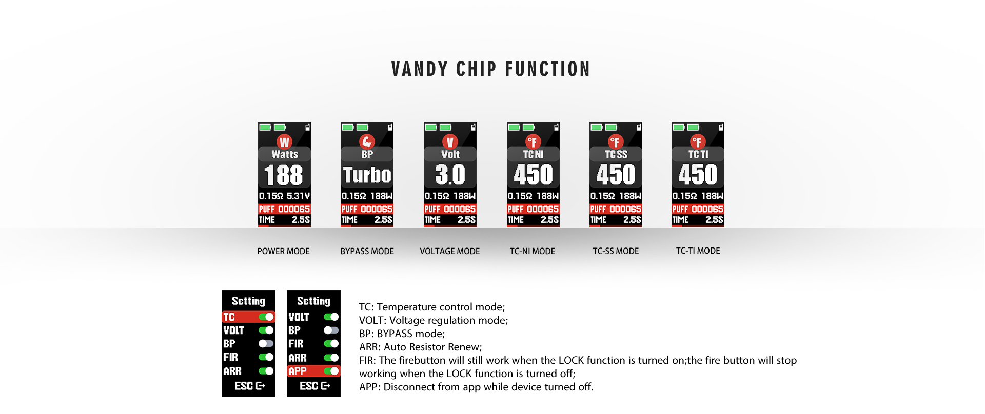 Vandy Vape Gaur-21 Mod - Vandy Chip Function