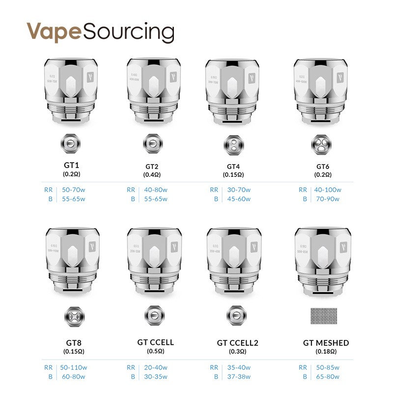Vaporesso NRG Replacement coils All Types