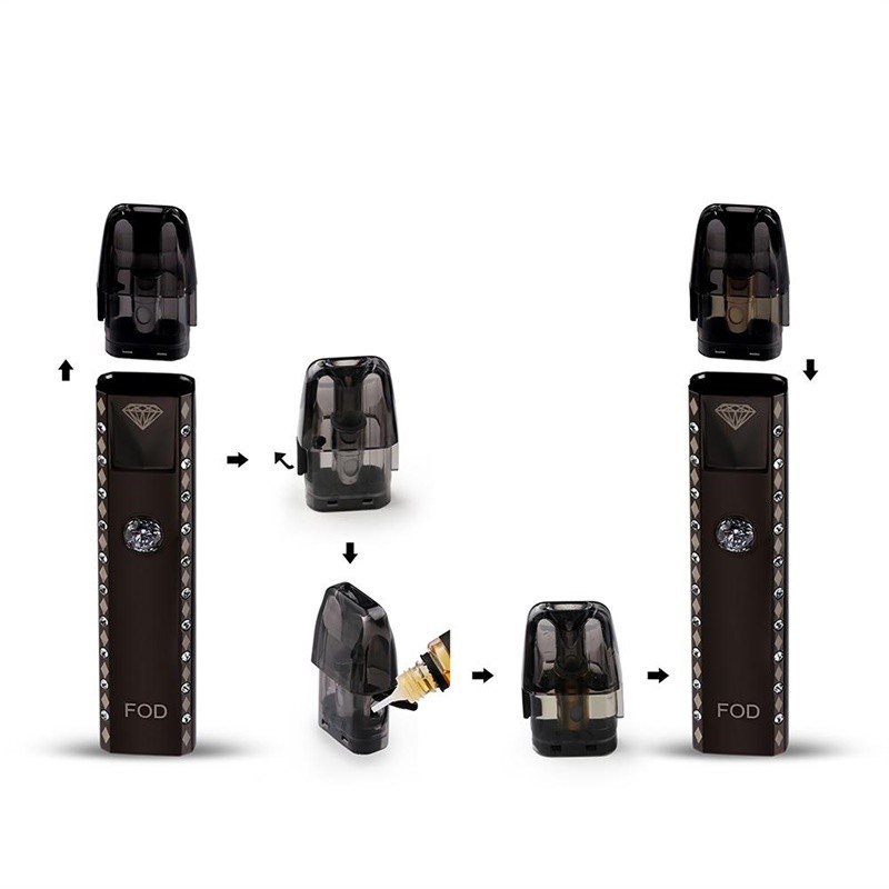 demon killer fod pod system kit pod filling juice step