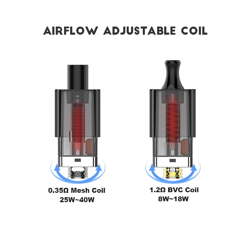 Z slide coilfreak