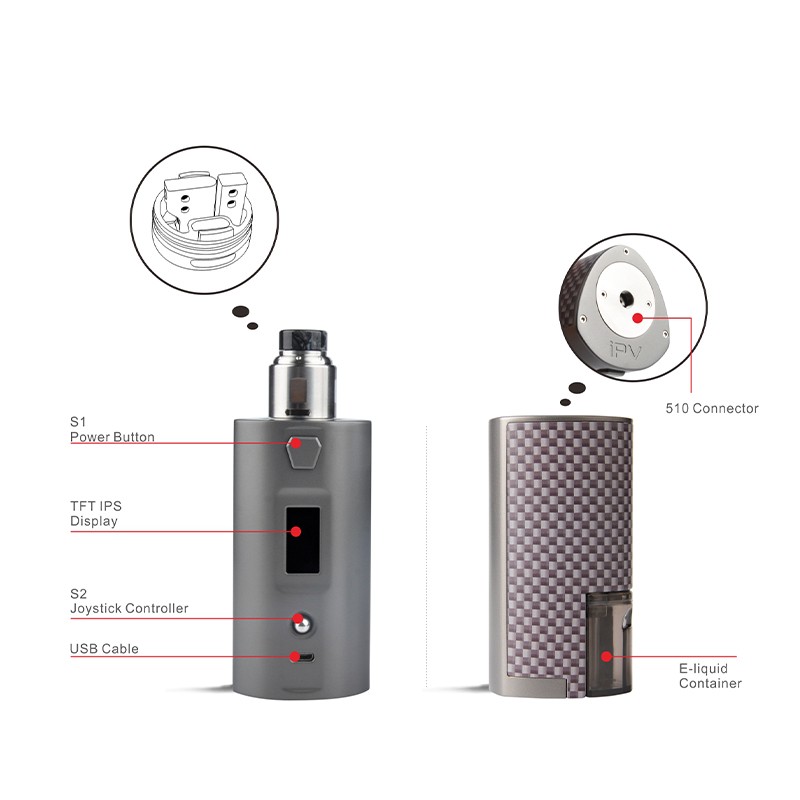 pioneer4you ipv revo 200w starter kit structure instructions