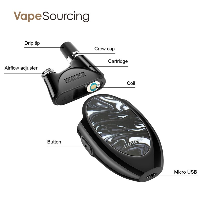 Starss Romeo Pod System Kit composition