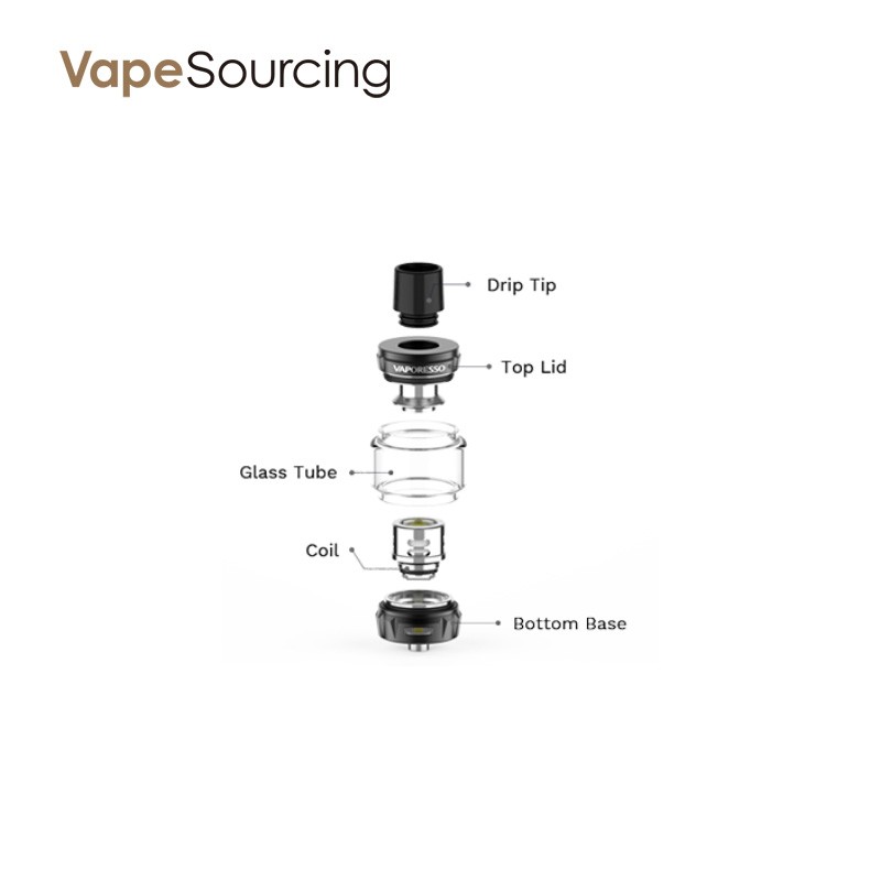 Vaporesso SKRR-S tank