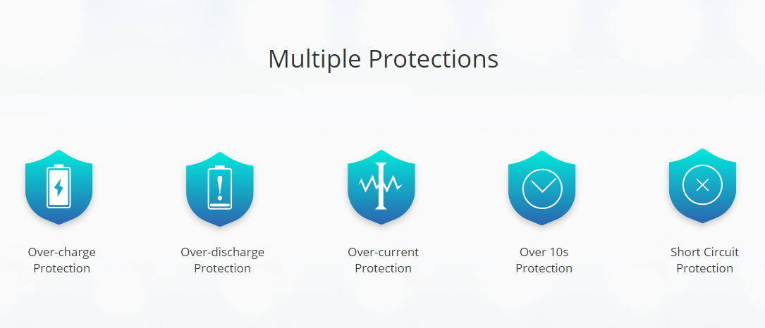 Eleaf iStick Amnis 2 Kit Multiple Protections