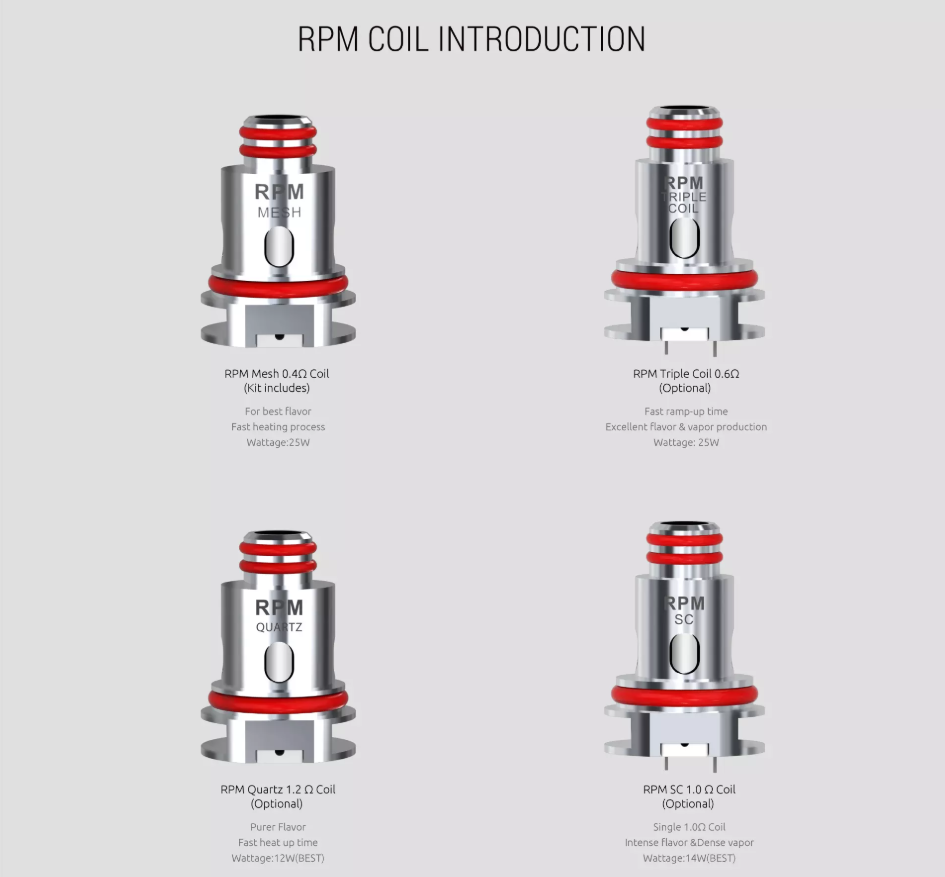 SMOK RPM Coil Introduction