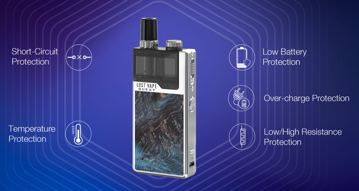 Lost Vape Q PRO Pod Kit Multiple protections