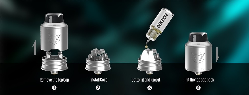 Variant RDA Use Guide