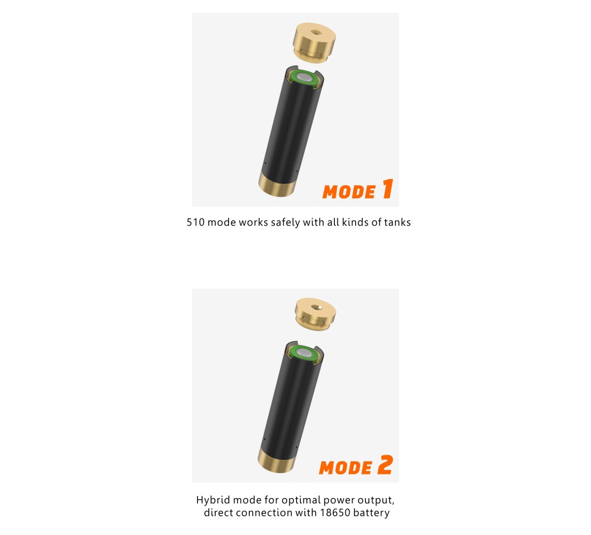 Nitecore Q2 2A Quick Charger