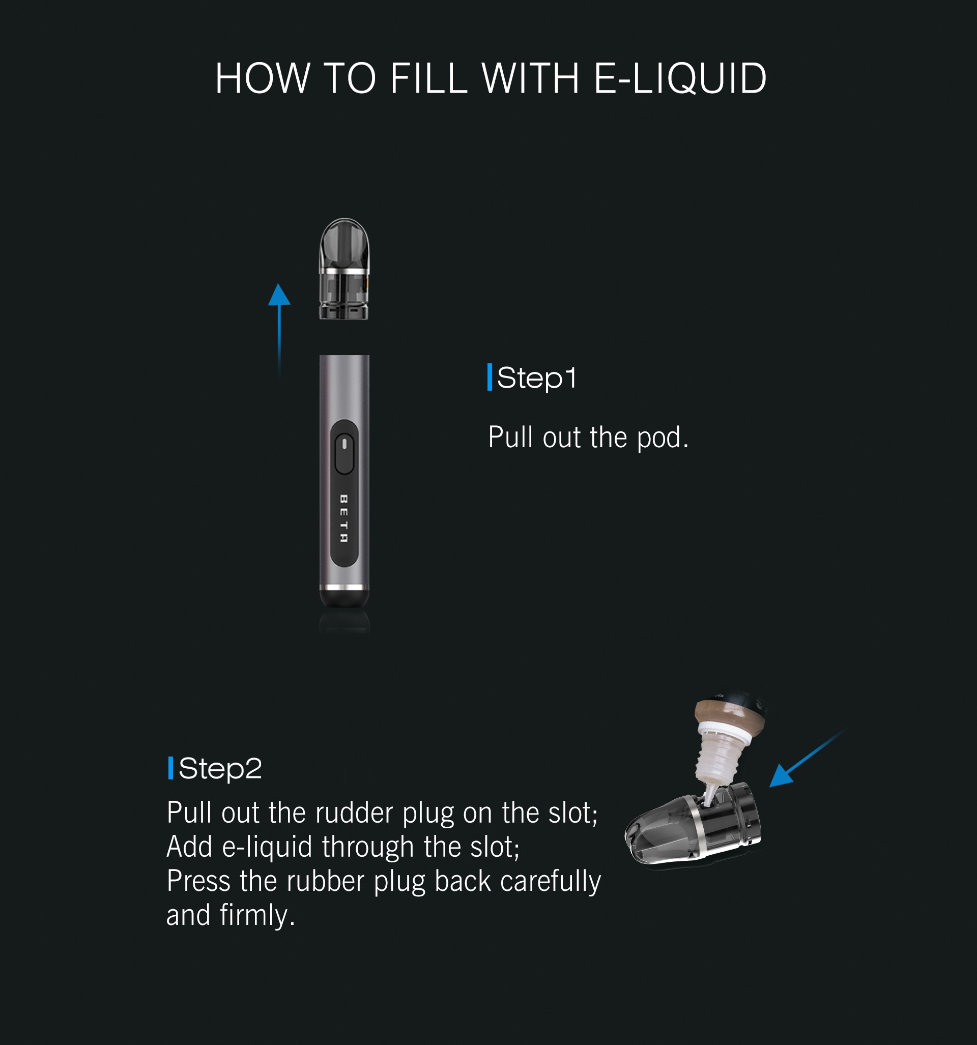 How to fill with e-liquid