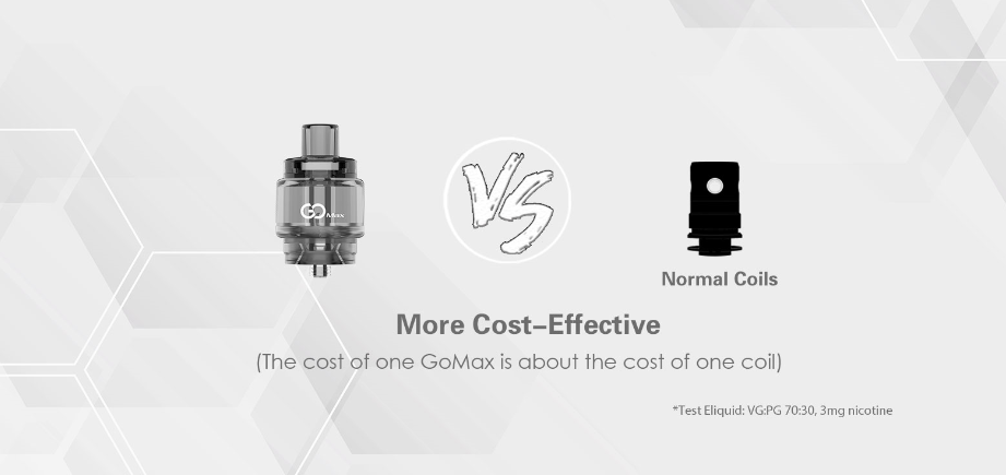 Innokin GoMax Disposable Tank More Cost-Effective