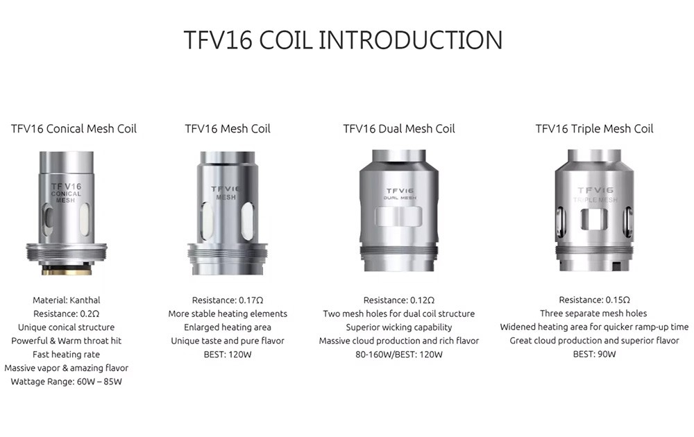 Smok Mag P3 Kit TFV16 Coil Introduction