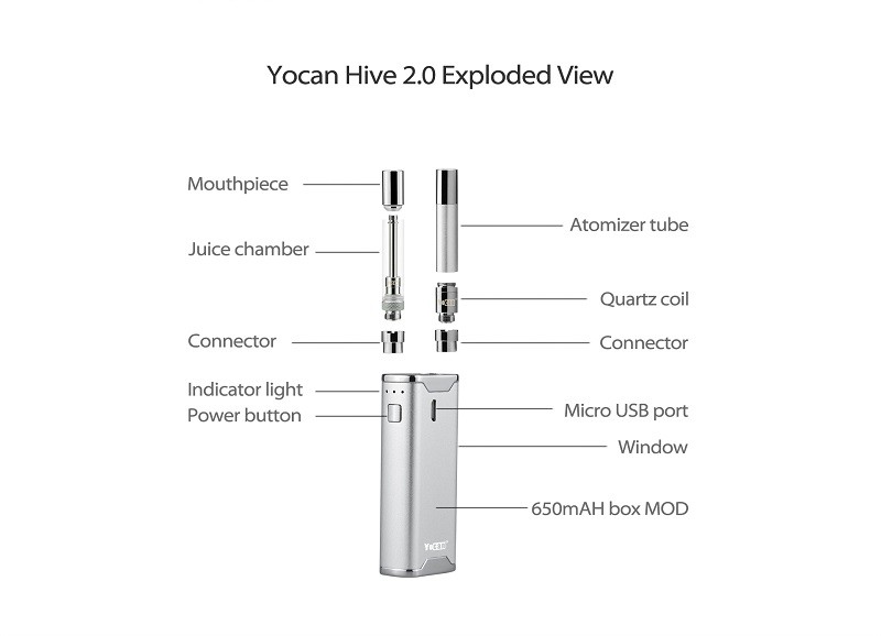 Yocan Hive 2.0 review