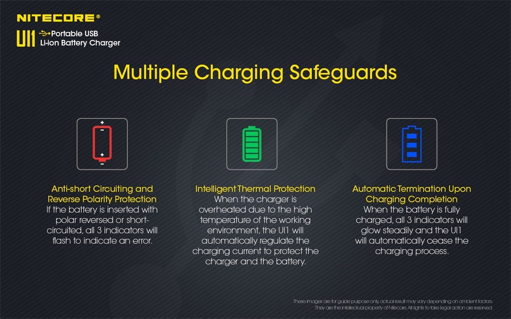 Multiple Charging Safeguards