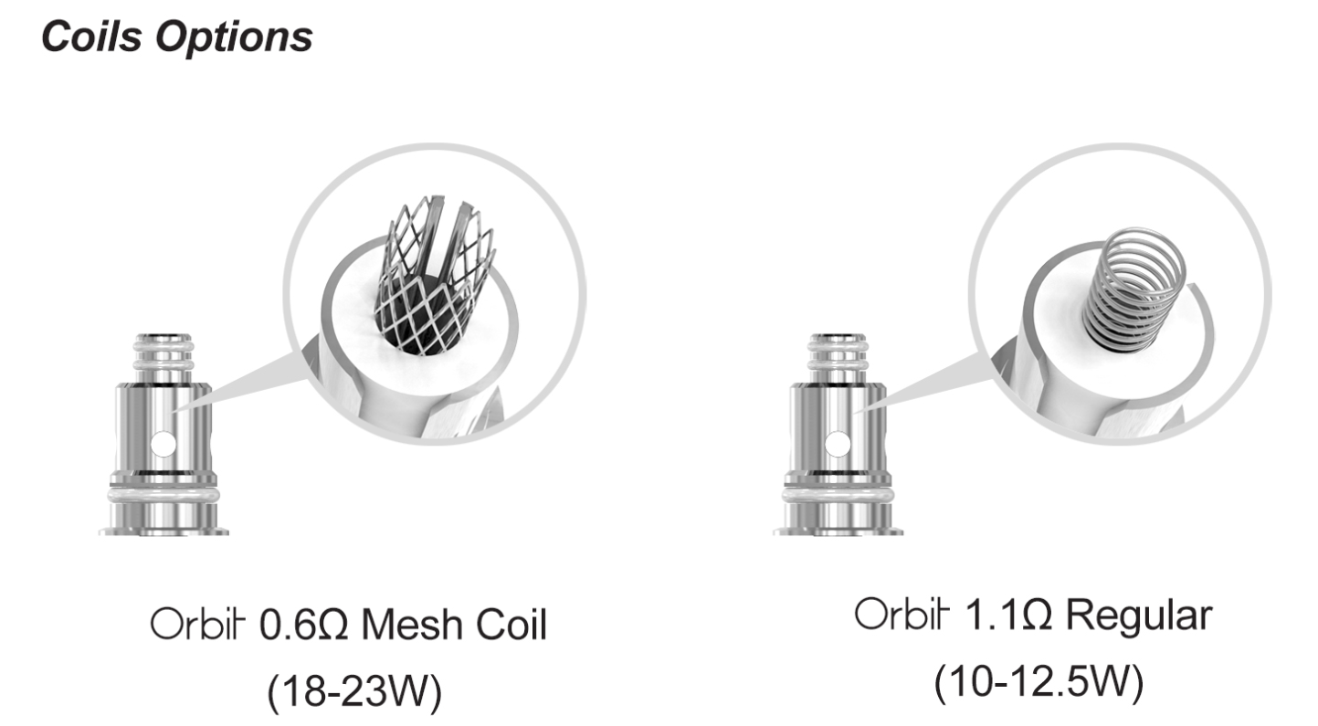 Sense Orbit Orbit TF Coils Options