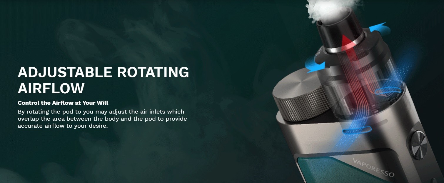 Swag PX80 Adjustable Rotating Airflow