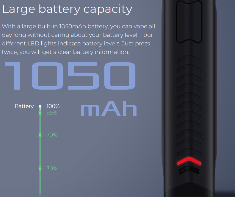 wismec preva dna kit large battery capacity