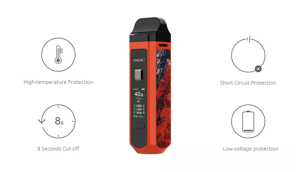 SMOK RPM40 Pod Mod Kit Multiple Protections