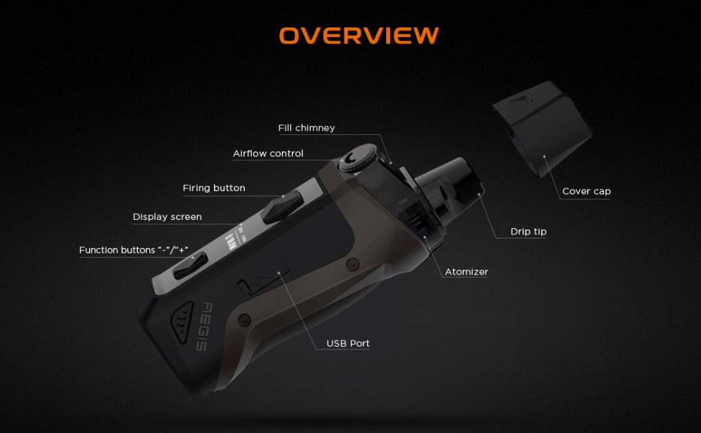 Aegis Boost Pod Mod Kit overview