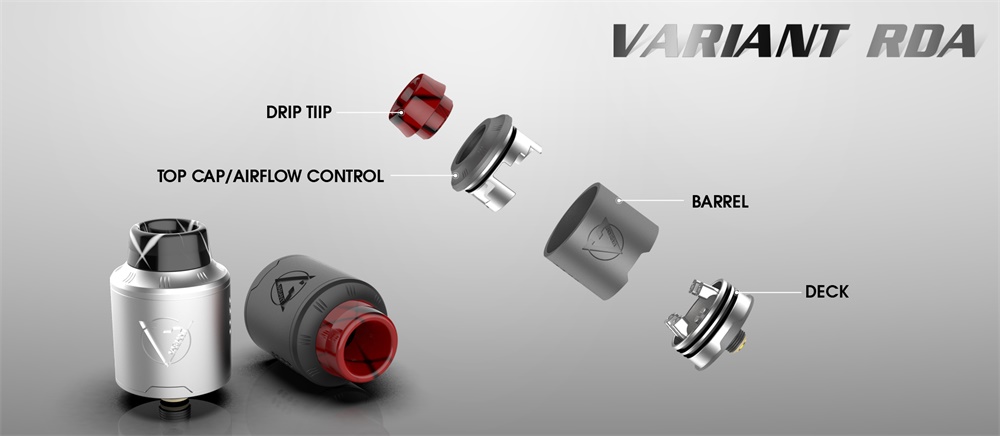 Variant RDA