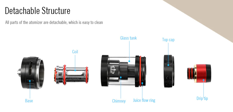 Crown 3 Tank Detachable Structure