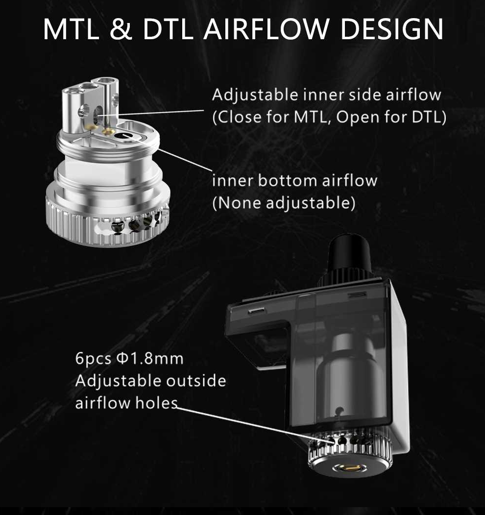 Mechlyfe Ratel XS AIO MTL and DTL Airflow Design