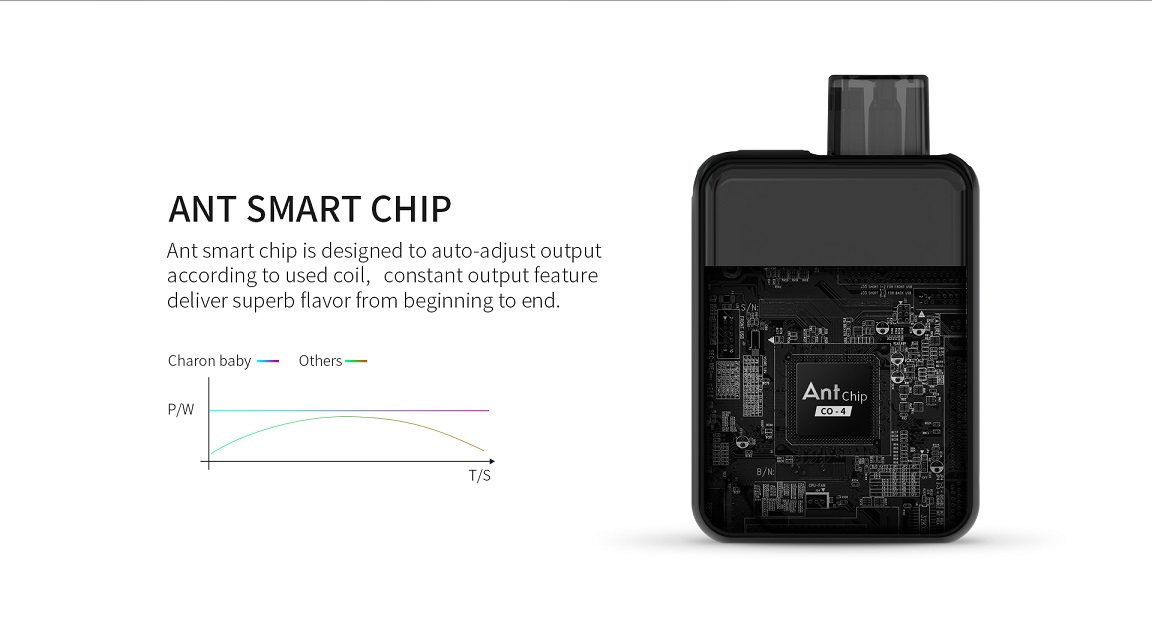 Smoant Charon Baby ANT Smart Chip