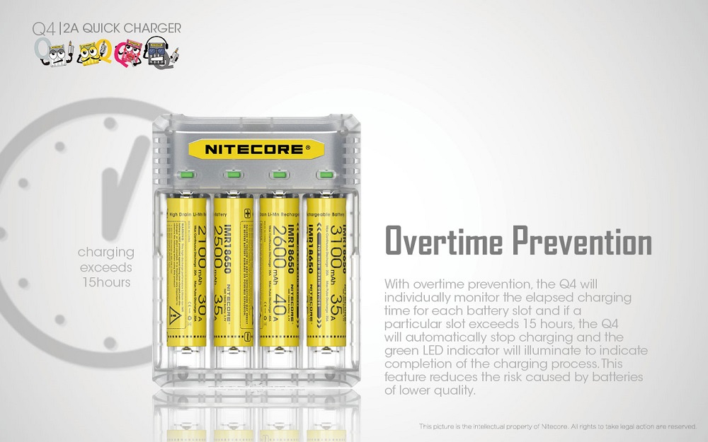 Nitecore Q4 Charger