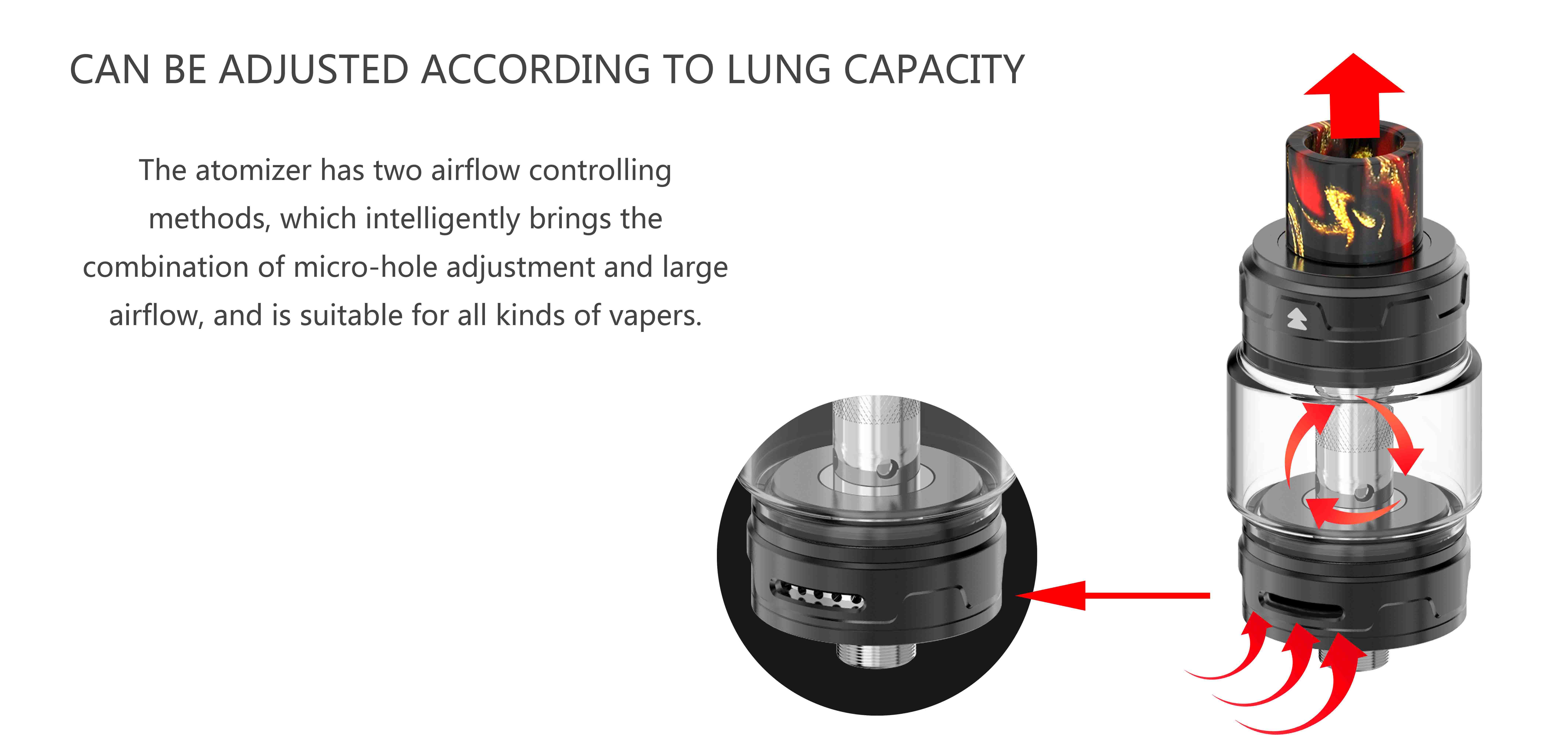 Can be adjusted according to lung capacity