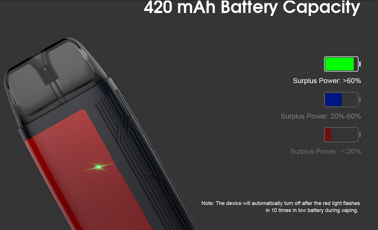 VOOPOO Find S Pod Kit 420mAh Battery Capacity