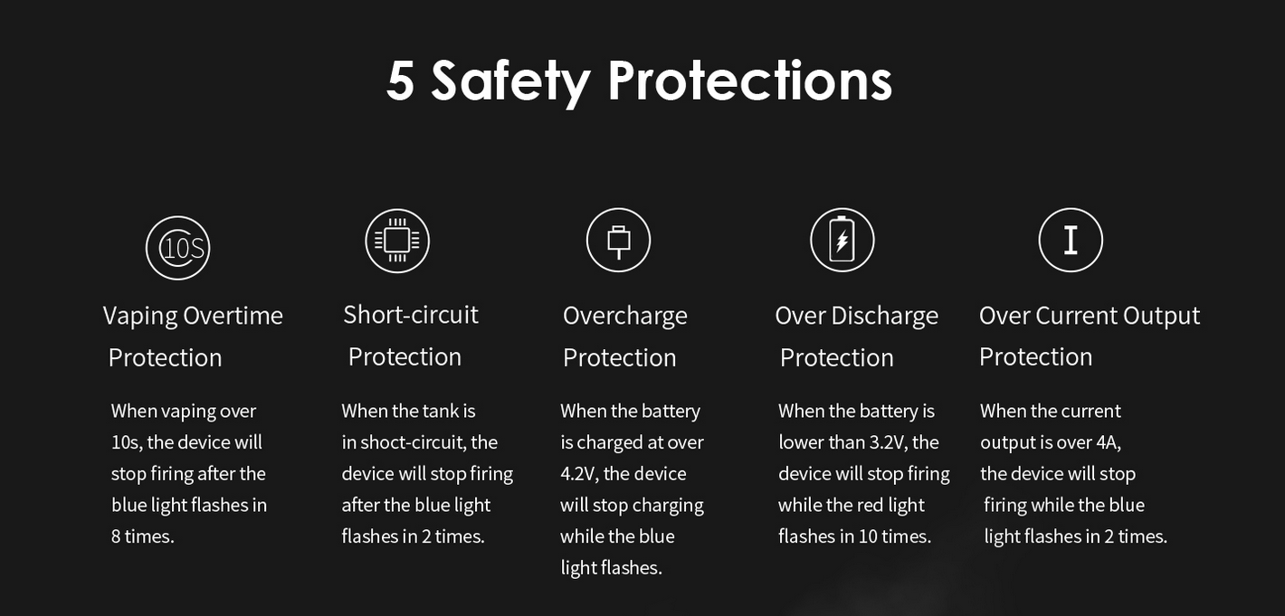 5 Safety Protections
