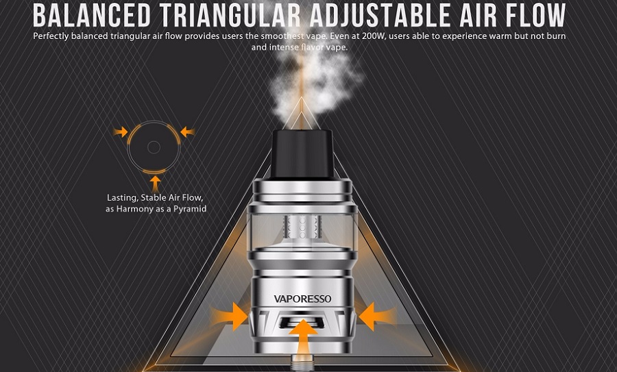 Vaporesso Cascade Sub Ohm Tank