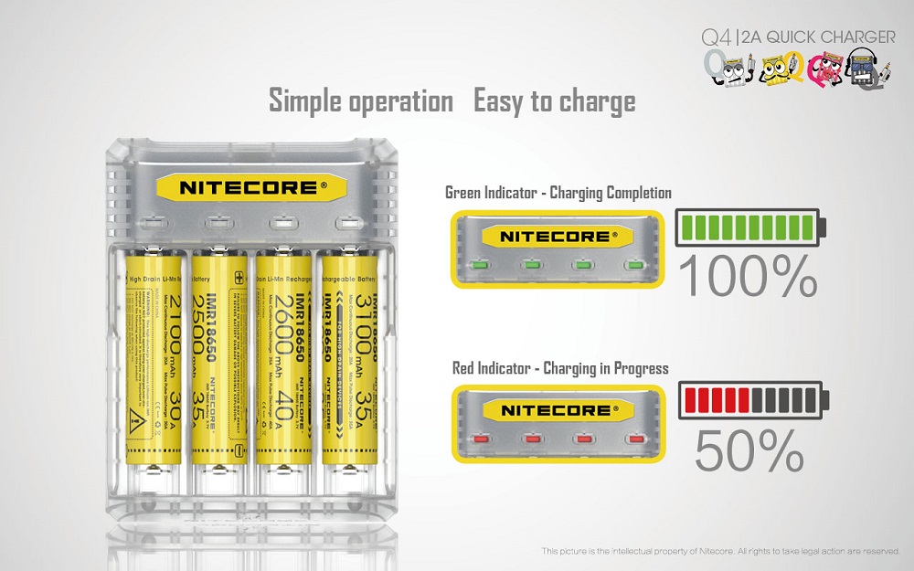 Nitecore Q4 Charger