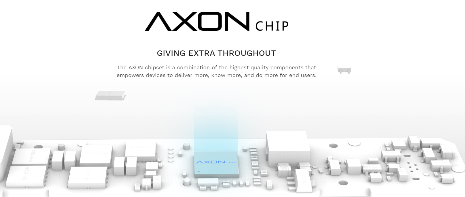 AXON Chip
