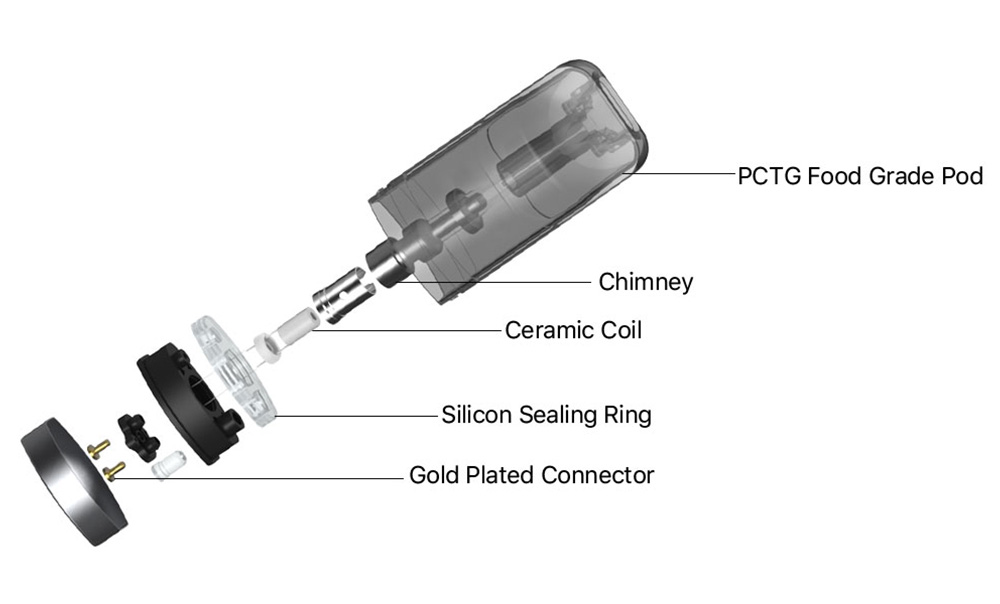 Aspire SLX pod component