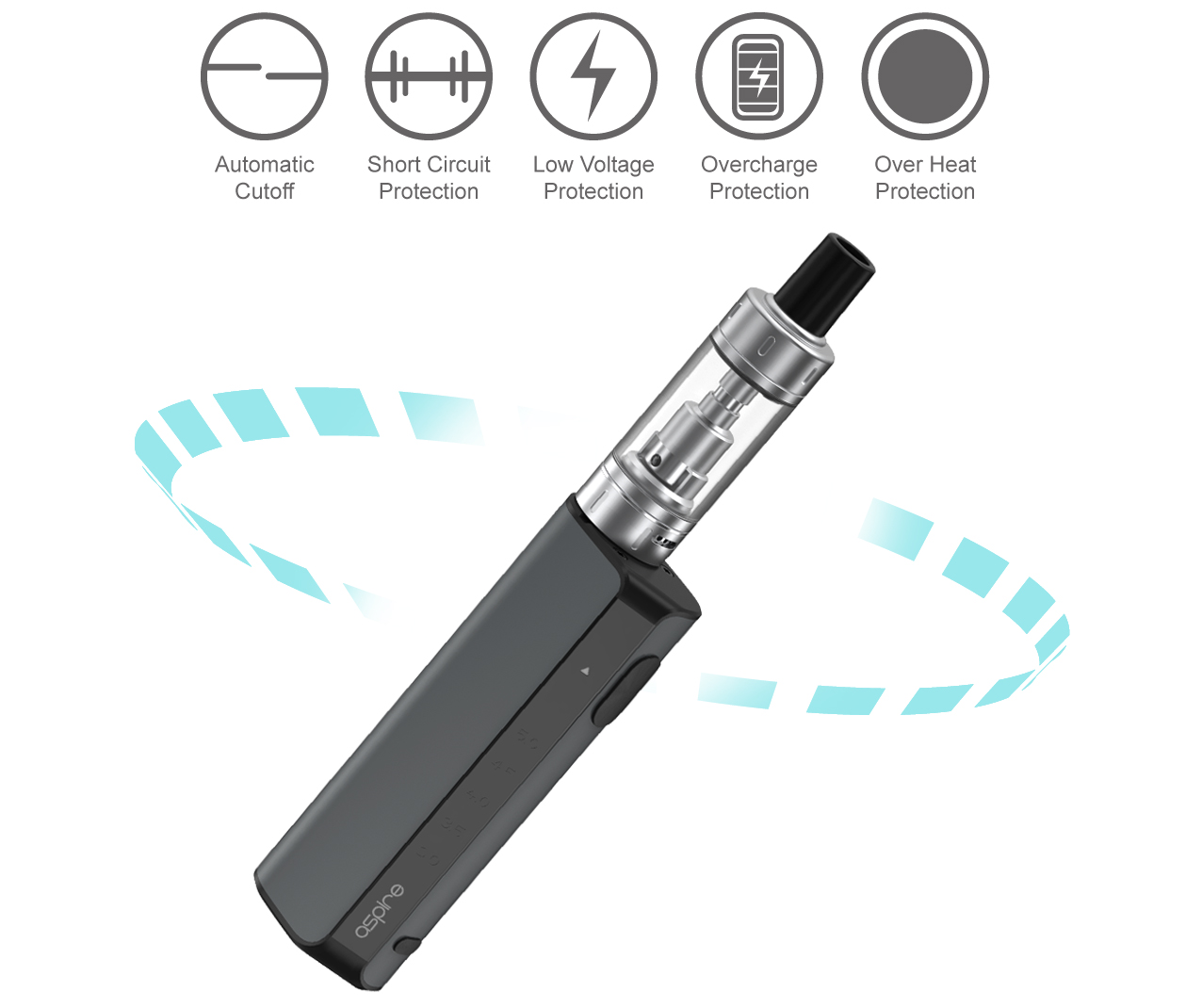 Aspire K Lite Kit Protection Features