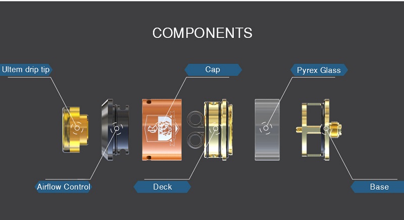 IJOY Combo Squonk RDTA Components