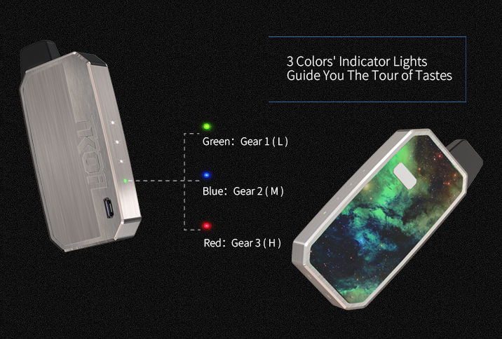 Hotcig Koi Pod System Kit Indicator Lights