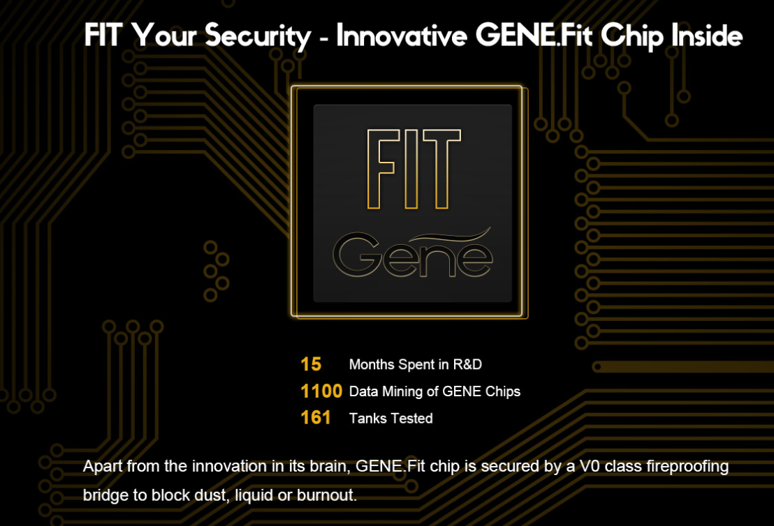 VOOPOO Find Kit 120W Innovative GENE.Fit Chip Inside
