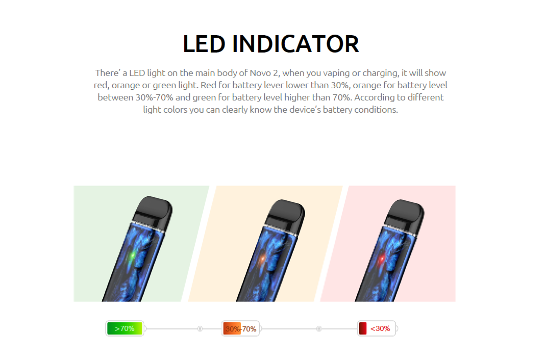 smok novo 2 LED Indicator