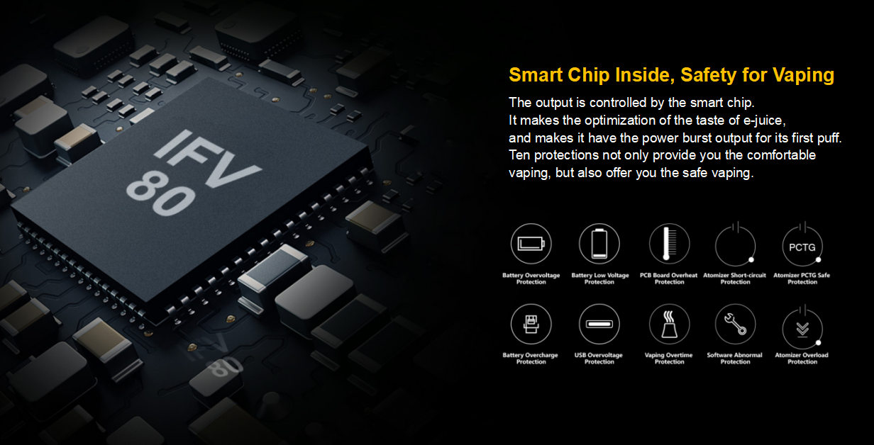 Snowwolf Afeng Pro Mod Pod kit Smart Chip Inside
