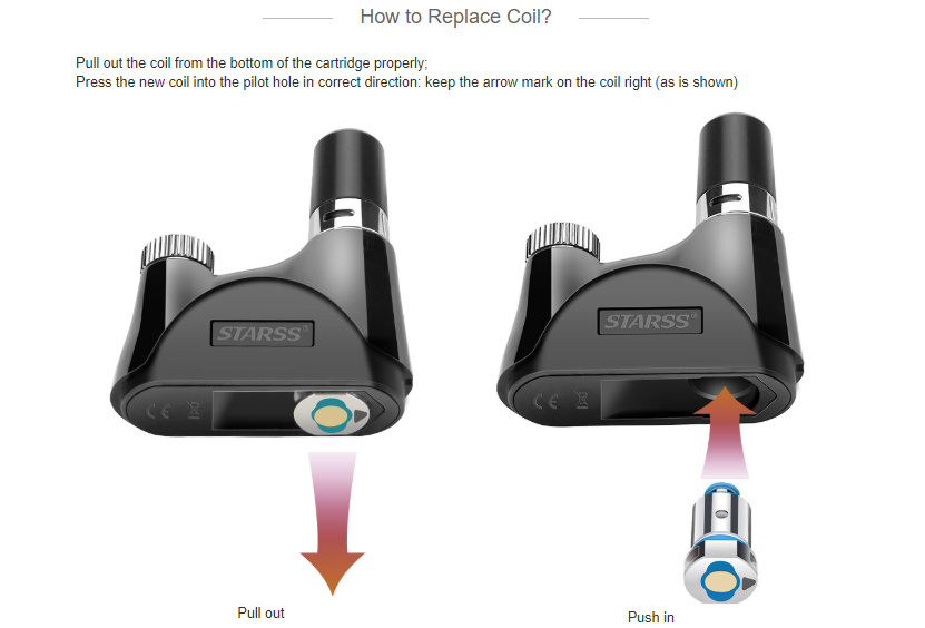 Starss Romeo Replacement Pod Cartridge