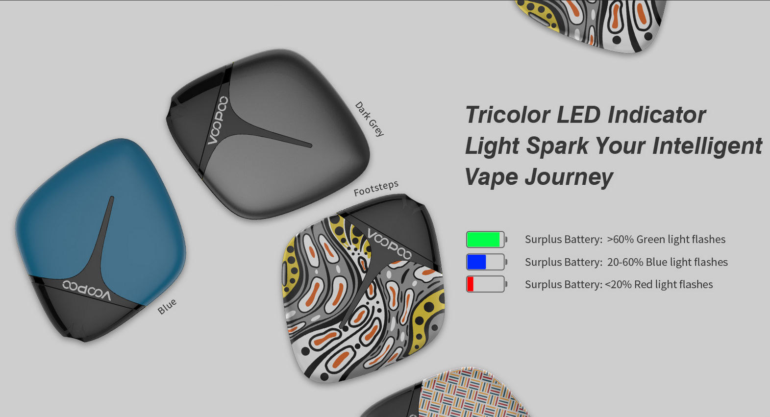 Tricolor LED Indicator Light Spark