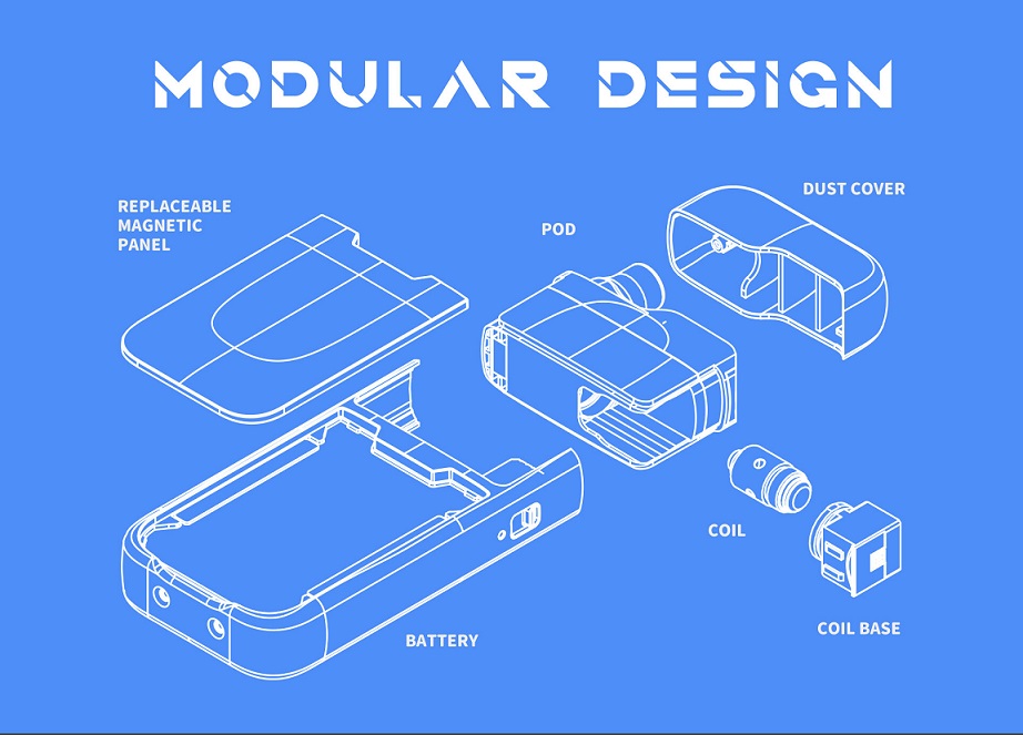 UD Julia Modular Design