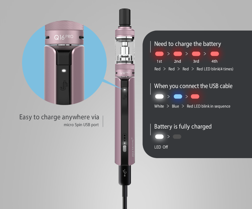 Justfog Q16 Pro Kit USB Chargeing