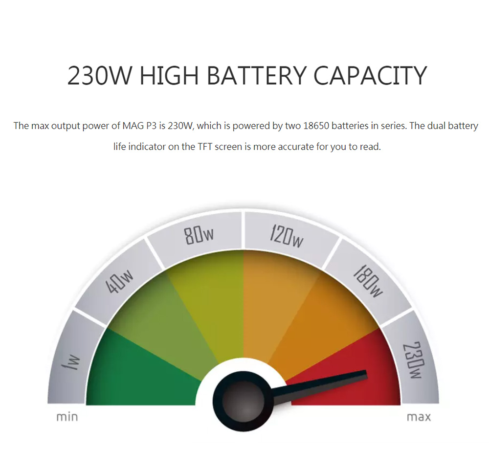 Smok Mag P3 Kit 230W High Battery Capacity