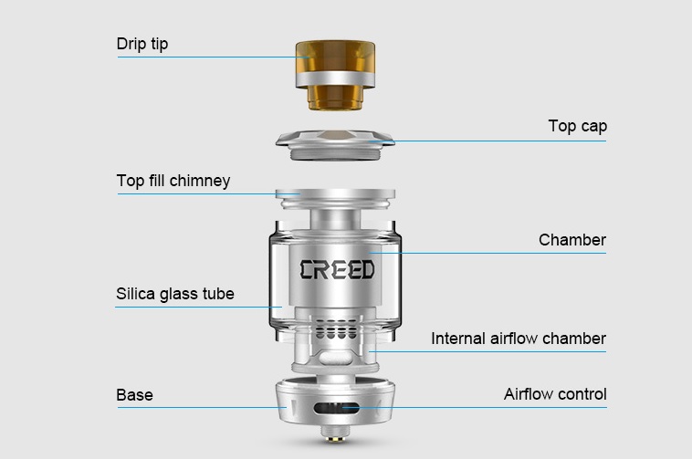 GeekVape Creed glass tube