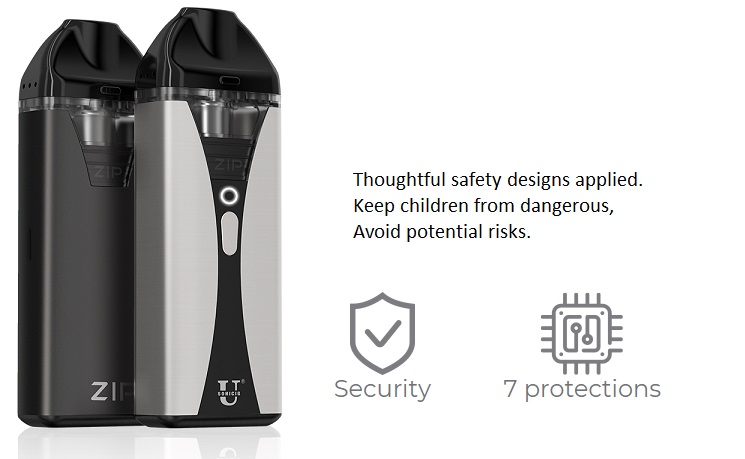 Usonicig Zip 2-in-1 kit 7 protections