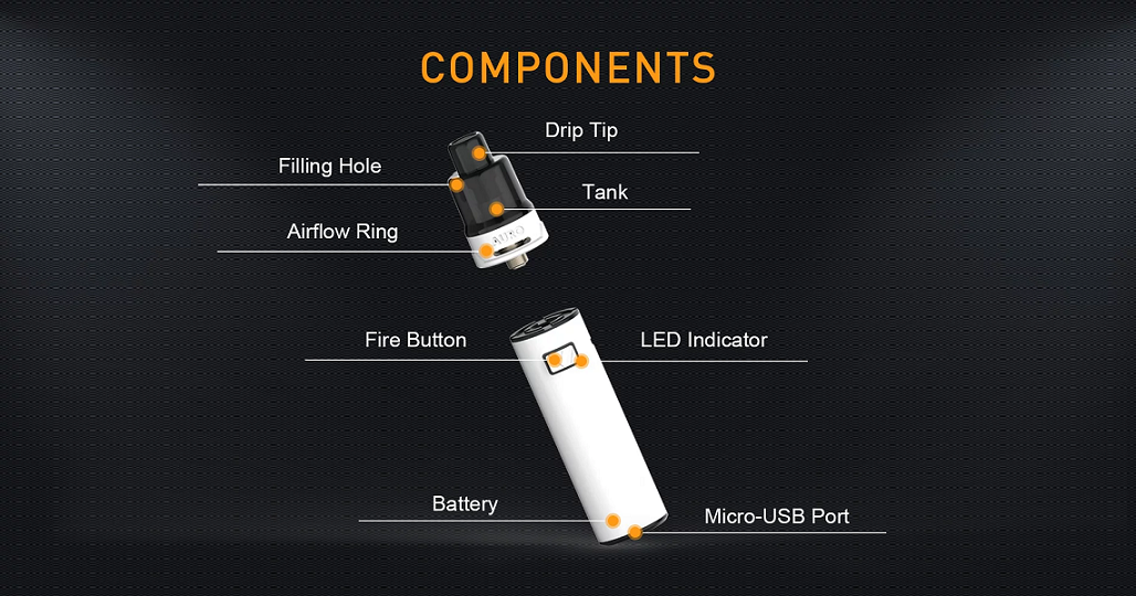 AURO Starter kit Components