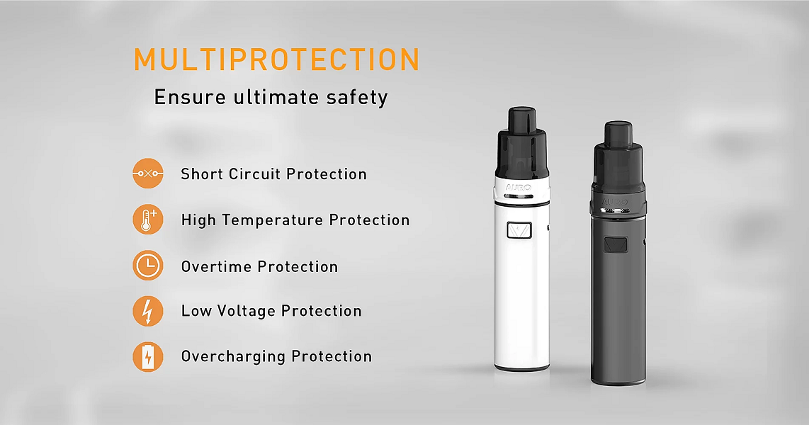 AURO Starter kit Multiple Protection